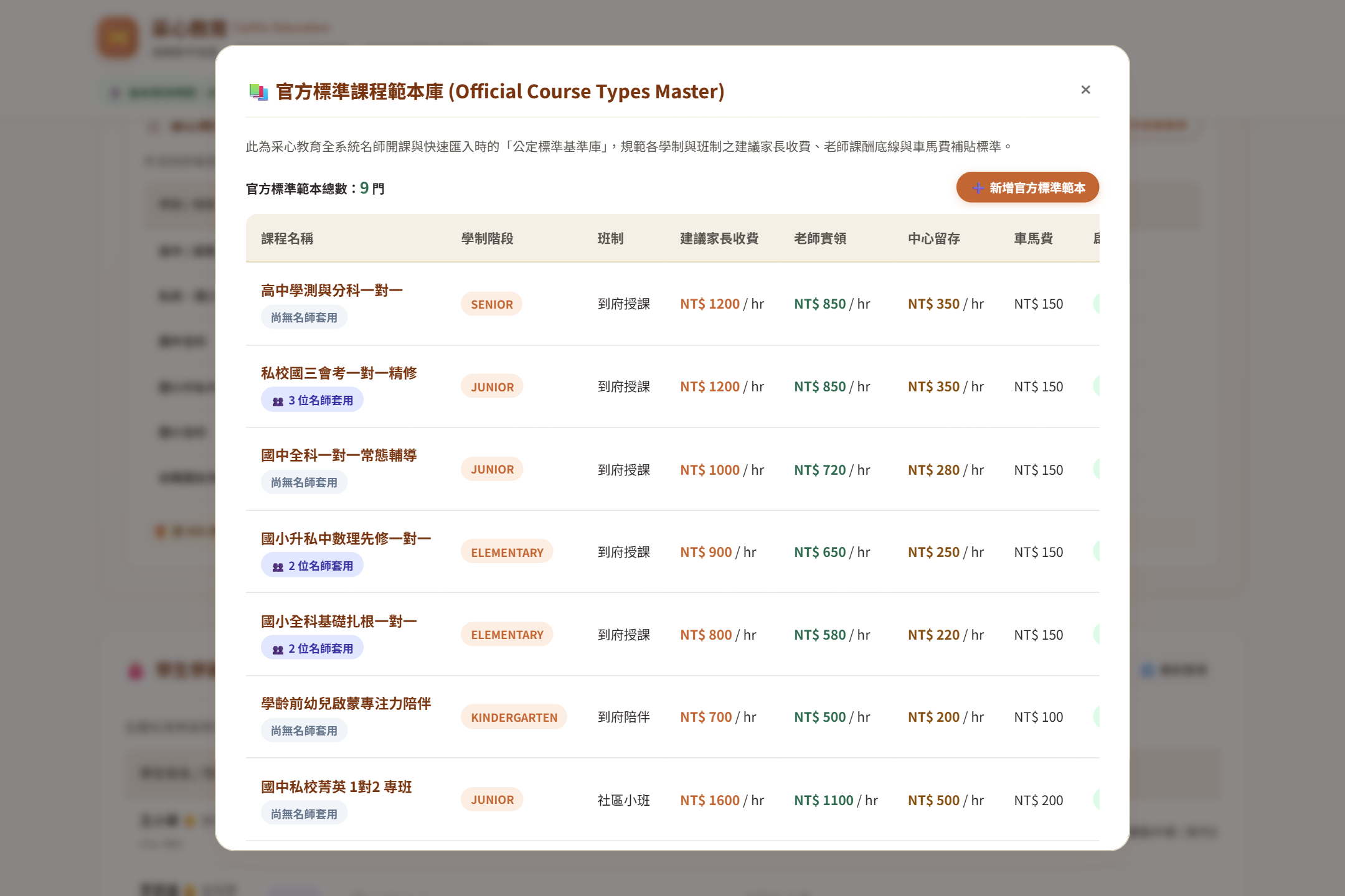 官方標準課程範本庫維護彈窗