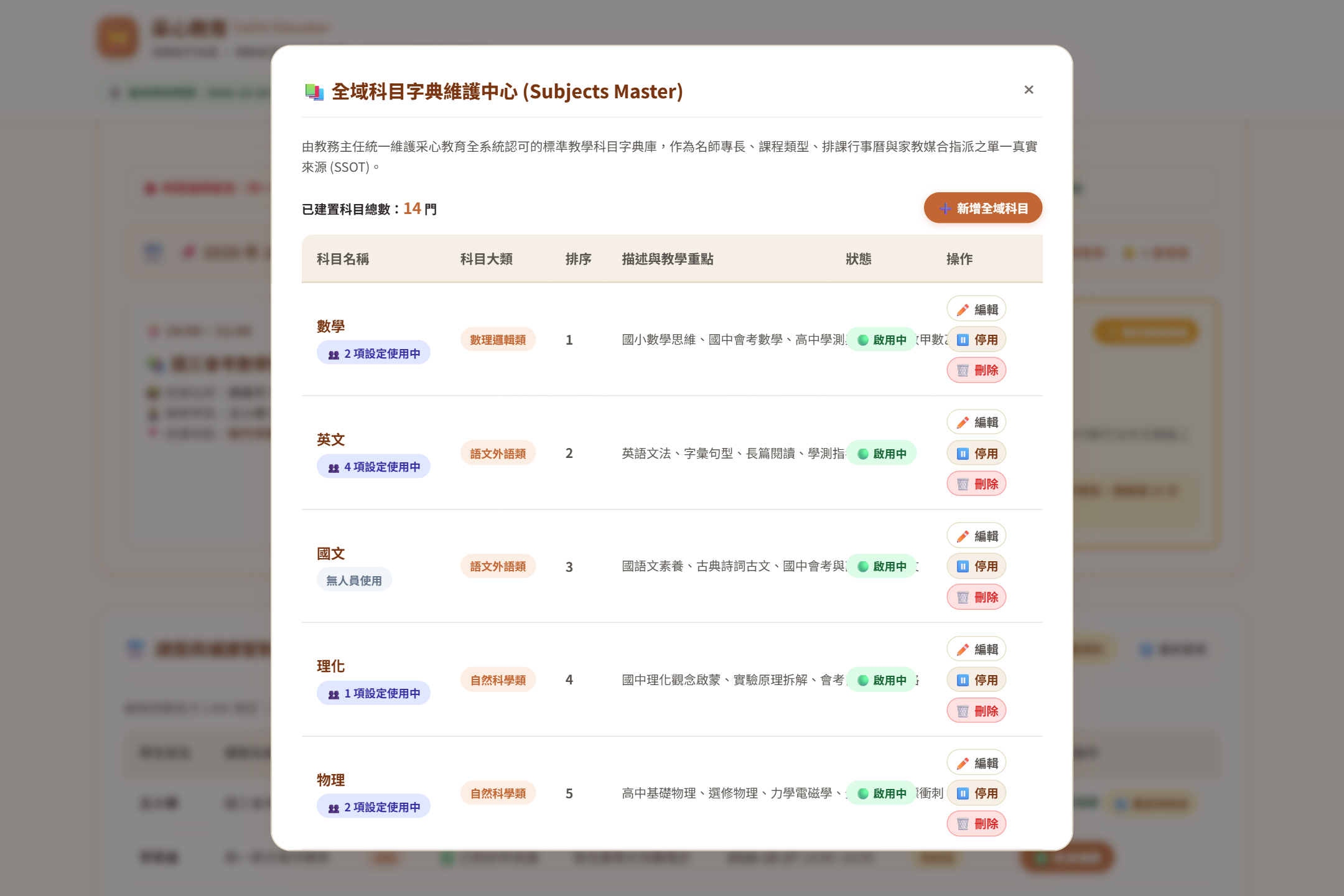 全域教學科目字典維護中心彈窗