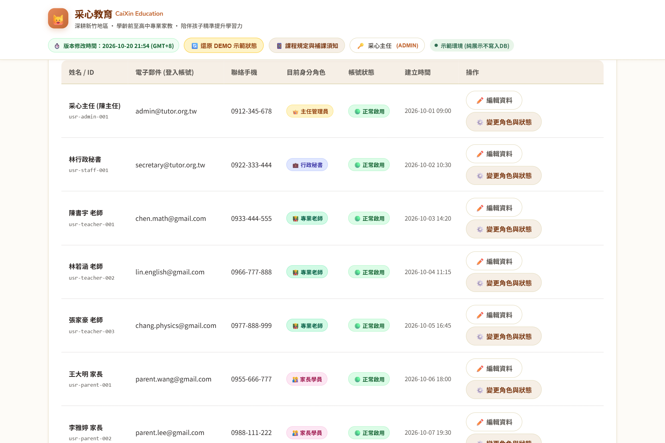 全體人員身分權限與角色指派中心